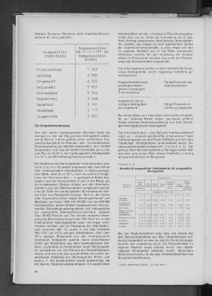 Binnenpendler am 27.5.1970 in ausgewählten Wohnstadtteilen