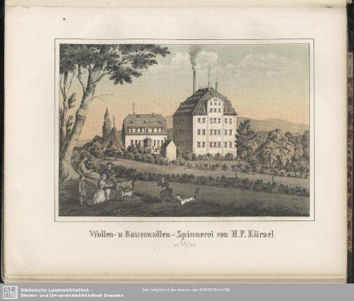 Wollen- u. Baumwollen-Spinnerei von H. F. Kürzel in Mylau