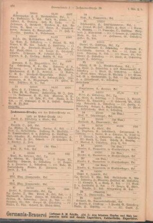 Jachmann-Straße. [Jägersberg. Jäger-Straße. Jahn-Straße. Jensen-Straße. Jeß-Straße. Jltis-Straße. Johannes-Straße. Jungfernstieg. Jungmann-Straße.]