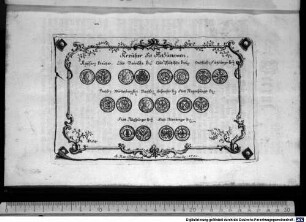 Kreutzer So Anzunemen. : Fr. Xav. Jungwierth Sc. Monachij 1751.