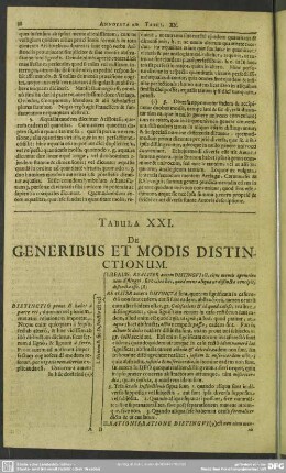 Tabula XXI. De Generibus Et Modis Distinctionum