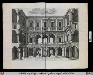 Der Hof des Palazzo Farnese.