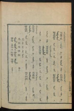 Morin ulha i beyei hacin. = 馬匹肢體類 第一