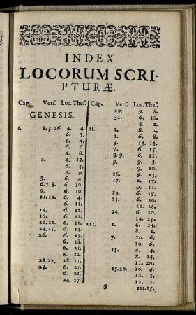 Index Locorum Scripturæ