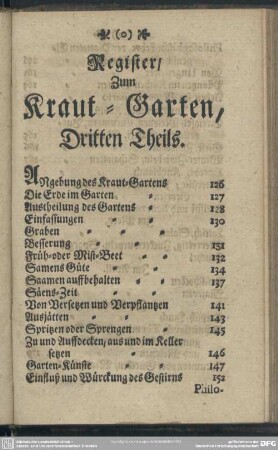 Register, Zum Kraut-Garten, Dritten Theils