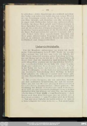 Uebersichtstabelle.