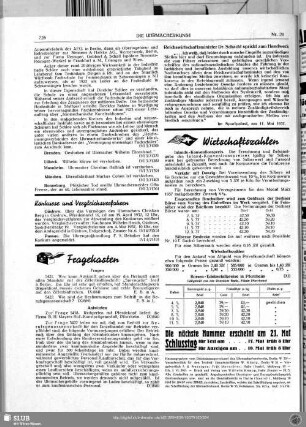 Konkurse und Vergleichsverfahren