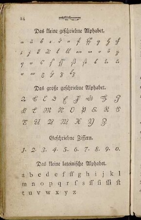 Das klein geschriebne Alphabet. - Das groß geschriebne Alphabet. - Geschriebne Ziffern. - Das kleine lateinische Alphabet. - Das große geschriebne lateinische Alphabet. - Deutsche Ziffern. - Römische Ziffern. - Unterscheidungszeichen.
