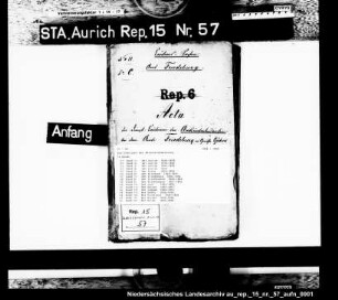 Die Kautionen der Amtsunterbedienten, Amt Friedeburg