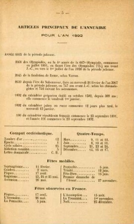Annuaire