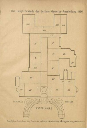 Das Haupt-Gebäude der Berliner Gewerbe-Ausstellung 1896