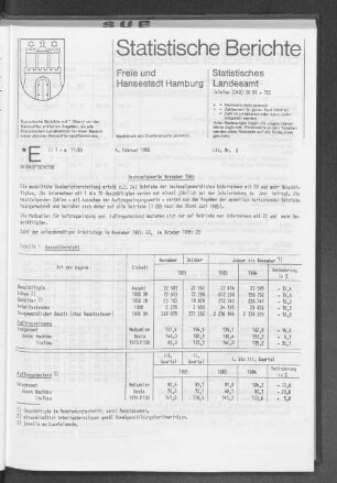Bauhauptgewerbe November 1985 : Lfd. Nr. 6