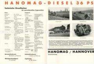 Anwendung der Diesel-Maschine in der Landwirtschaft