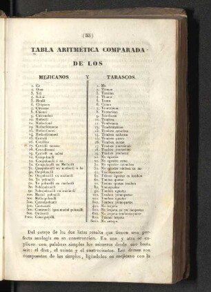 Tabla Aritmetica Comparada de Los