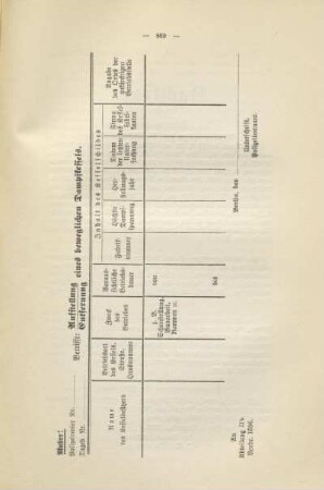 Tabelle: Aufstellung/Entfernung eines beweglichen Dampfkessels
