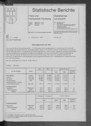 Bauhauptgewerbe Juni 1993 : Lfd. Nr. 27