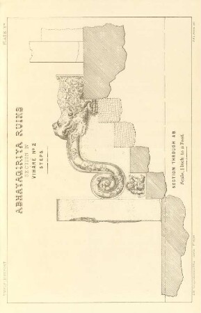 Plate V*. Abhayagiriya ruins. Section IV. Viháré No. 2. Steps. Section through A. B.