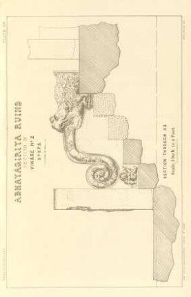 Plate V*. Abhayagiriya ruins. Section IV. Viháré No. 2. Steps. Section through A. B.