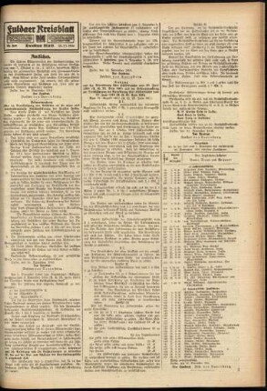 Zweite Ausgabe vom Dienstag, den 21. November 1916.