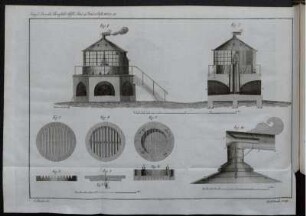 Fig. 1 [bis] Fig. 10