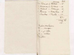 Notizen zu einer Italienreise von Karoline Luises Hand.