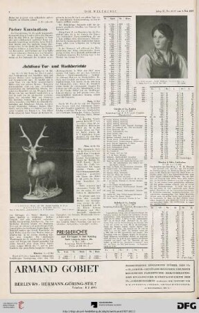 Nr. 18/19 (9. Mai 1937), S. 4: Preisberichte