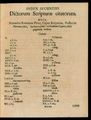 Index Secundus Dictorum Scripturae citatorum.