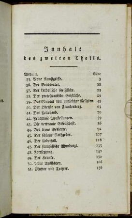 Innhalt des zweiten Theils