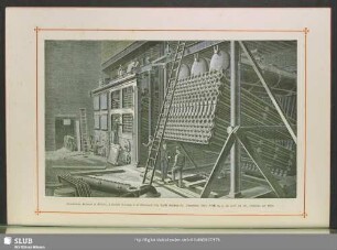 Chaudières Babcock & Wilcox, à double faisceau à la Cleveland City Cable Railway Co., Cleveland. Ohio. 1160 m.q. de surf. de ch., installés en 1890
