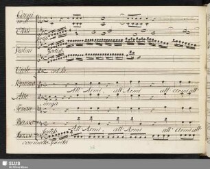 Coro: All'armi all'armi