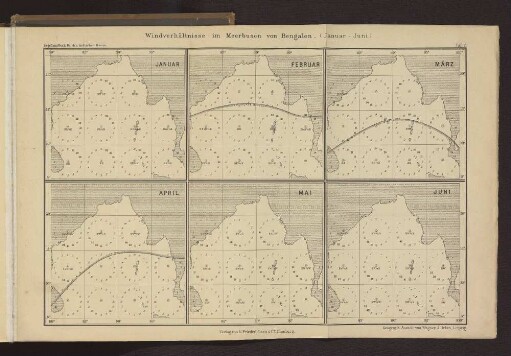Windverhältnisse im Meerbusen von Bengalen (Januar - Juni)