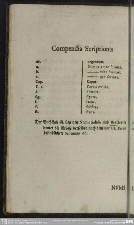 Compendia Scriptionis