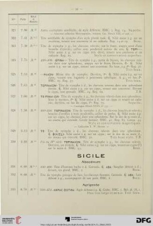 Sicile (Nr. 331-608)