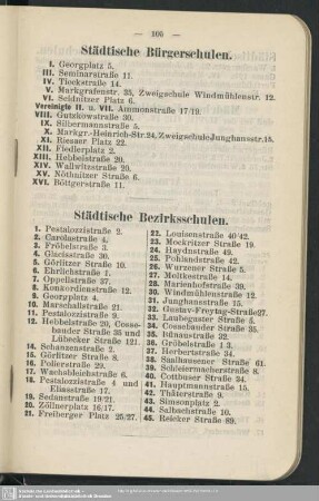 Städtische Bürgerschulen