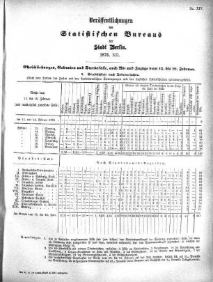 1876,12: 1876. XII