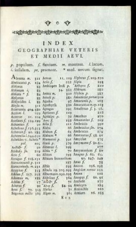 Index Geographiae Veteris Et Medii Aevi