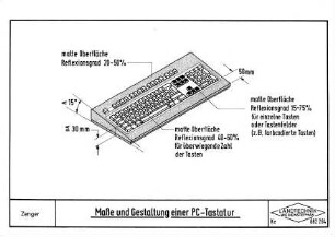 Maße und Gestaltung einer PC-Tastatur