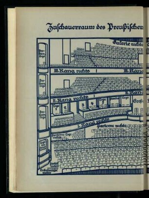 Zuschauerraum des Preußischen Staatstheaters zu Kassel
