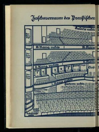 Zuschauerraum des Preußischen Staatstheaters zu Kassel