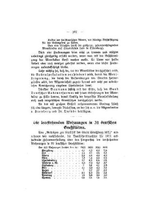 Die leerstehenden Wohnungen in 32 deutschen Großstädten
