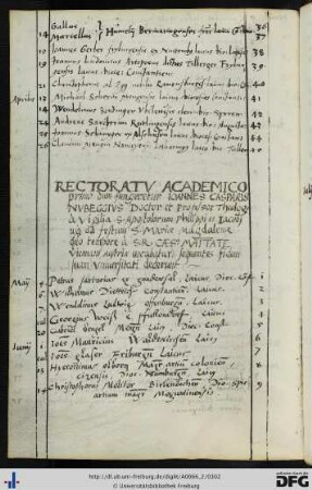 [fol. 150] Rektorat Johannes Caspar Neubeck 1574