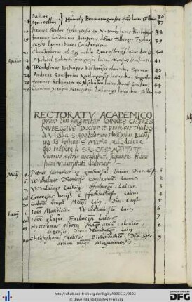 [fol. 150] Rektorat Johannes Caspar Neubeck 1574