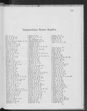 Alphabetisches Namen-Register.