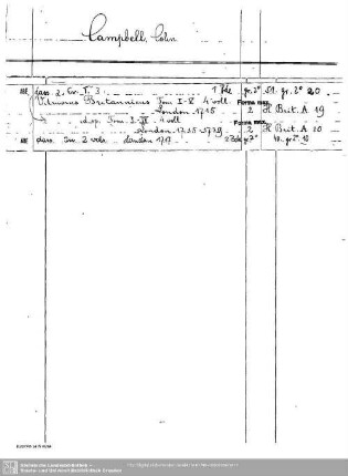 Campbell, John