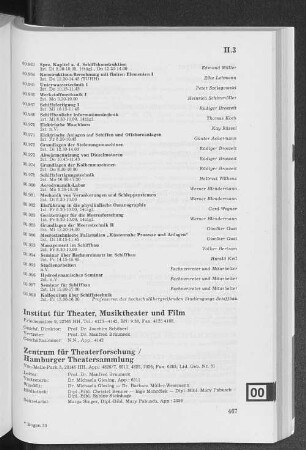 Zentrum für Theaterforschung/Hamburger Theaterforschung