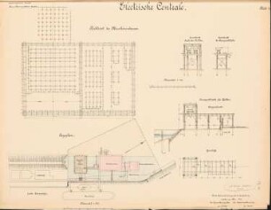 Elektrische Zentrale der Wasserbauinspektion, Emden: Lageplan 1:500, Grundriss, Schnitte 1:100