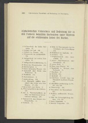 Alphabetisches Verzeichnis und Bedeutung der in den Formeln benutzten Buchstaben unter Hinweis auf die erklärenden Seiten des Buches