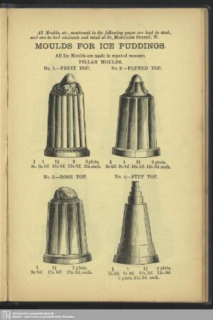 Moulds for ice pudings
