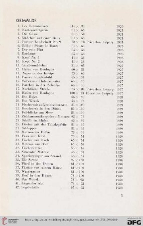 Gemälde (Nr. 1-55)