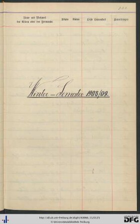 [fol. 111] Wintersemester 1908/09